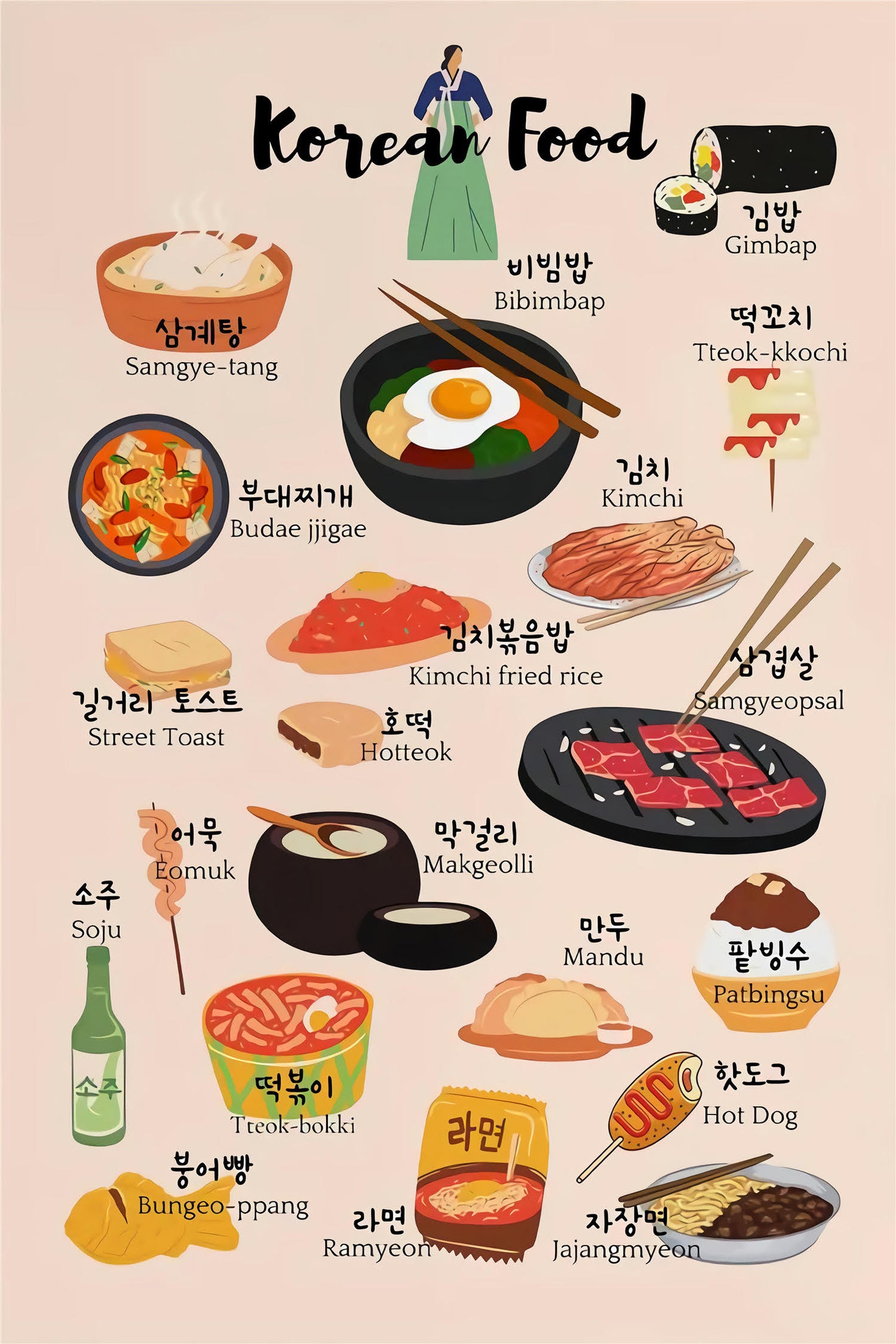 AFFICHE HANSIK - SEOUL STATION