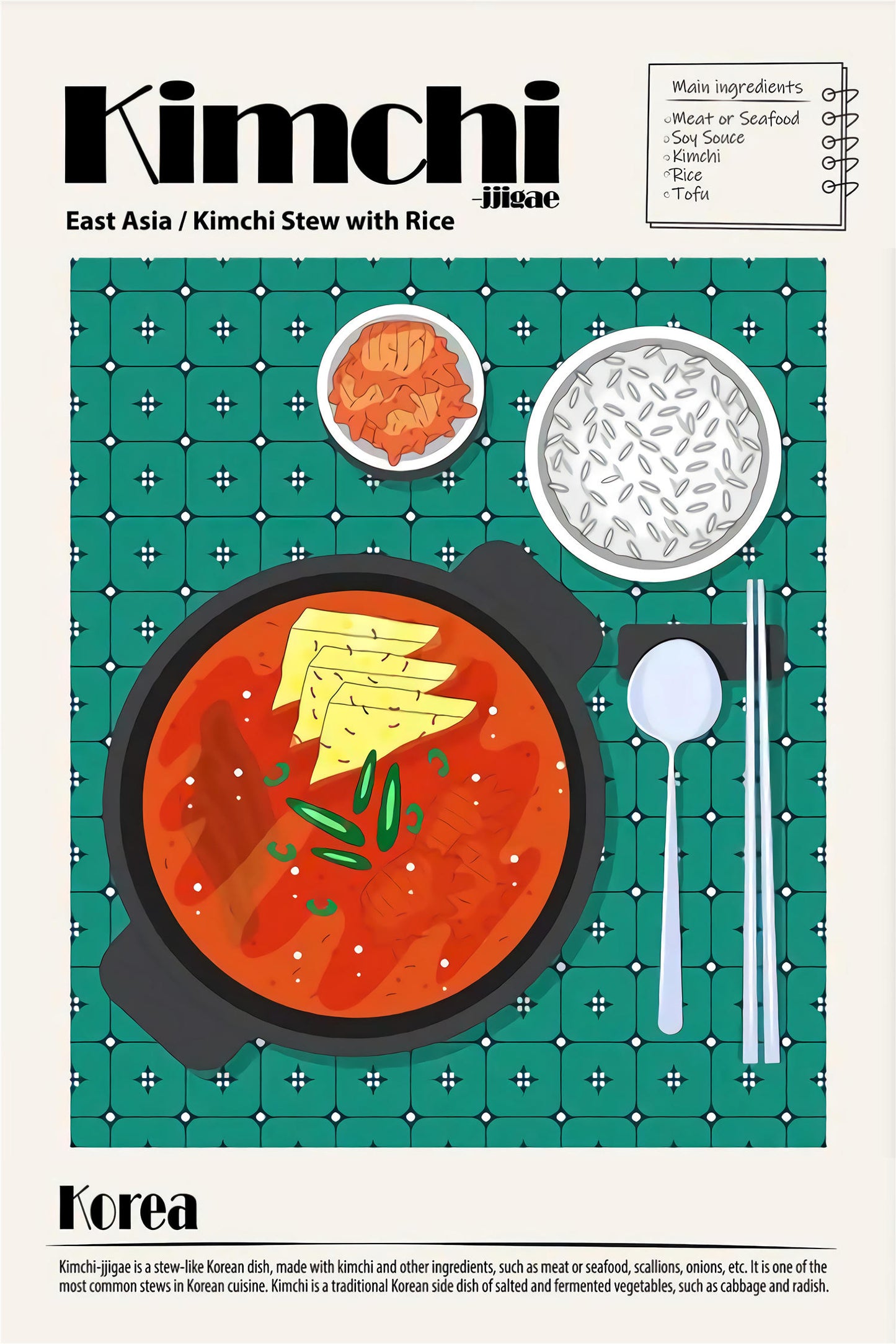 AFFICHE KIMCHI JJIGAE - SEOUL STATION